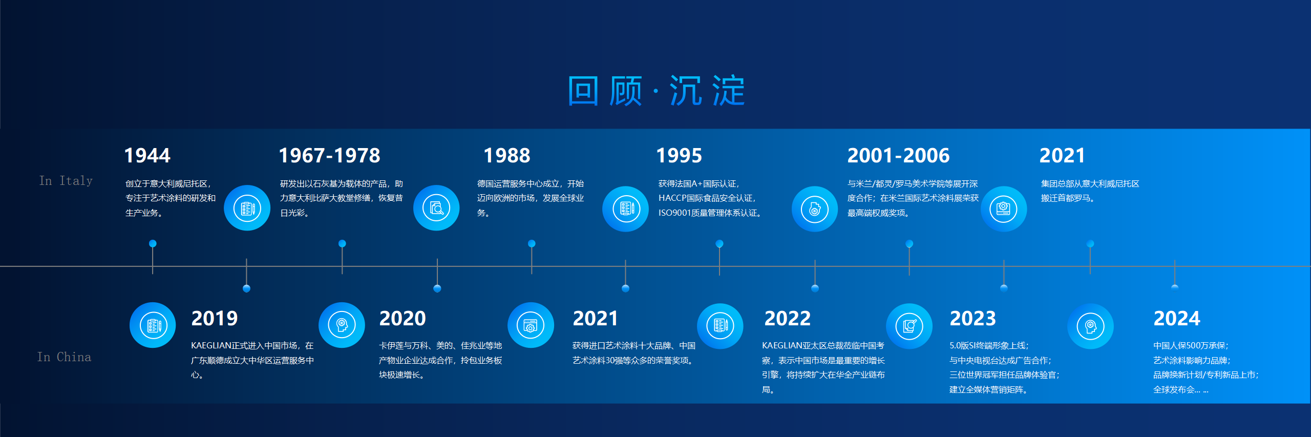 fe6566d507f1ca1e7c73d2e0081a81cb.png