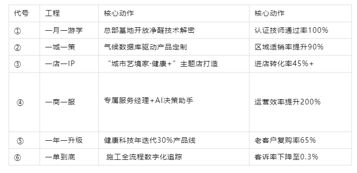 408a4bc0fc8886bdcd218a661c2f1480.png