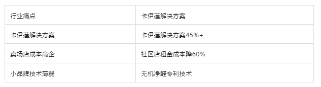 1bd60ef92ba6451c418a3c065b86c6c2.png